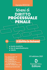 Schemi di diritto processuale penale 