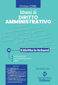 Schemi di diritto amministrativo - il diritto in schemi 