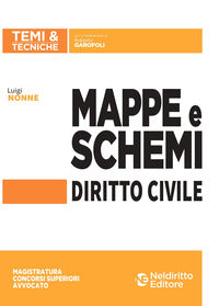 Mappe e schemi diritto civile 