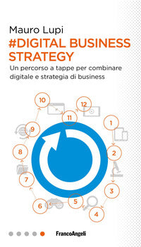 Digital business strategy 