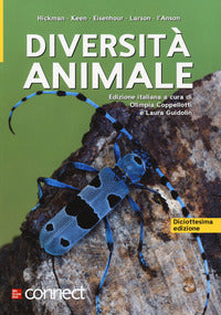 Diversita' animale 