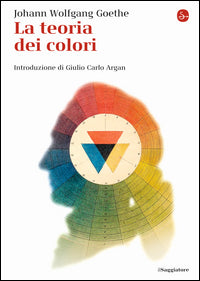 Teoria dei colori 