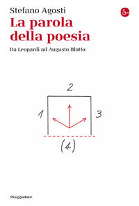 Parola della poesia - da leopardi ad augusto blotto 