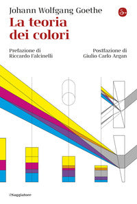 Teoria dei colori 