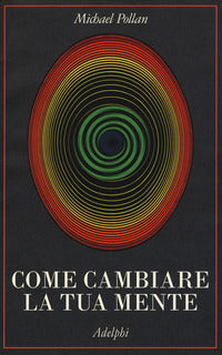 Come cambiare la tua mente 