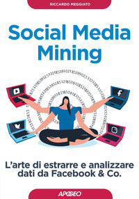 Social media mining 