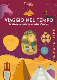 Viaggio nel tempo - la storia spiegata in un colpo d'occhio 
