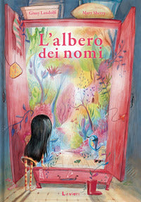 Albero dei nomi 