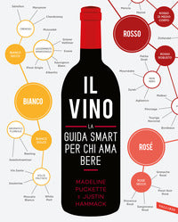Vino - la guida smart per chi ama bere 