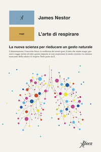 Arte di respirare 
