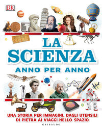 Scienza anno per anno 