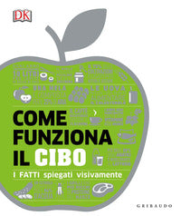 Come funziona il cibo 