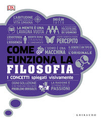 Come funziona la filosofia - i concetti spiegati visivamente 