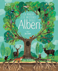 Magia e il mistero degli alberi 