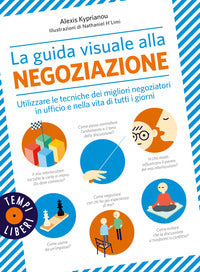 Guida visuale alla negoziazione 
