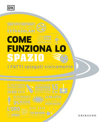 Come funziona lo spazio - i fatti spiegati visivamente 