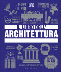 Libro dell'architettura 