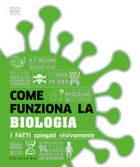 Come funziona la biologia - i fatti spiegati visivamente 