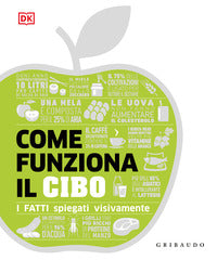 Come funziona il cibo - i fatti spiegati visivamente 