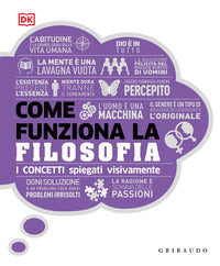 Come funziona la filosofia - i concetti spiegati visivamente 