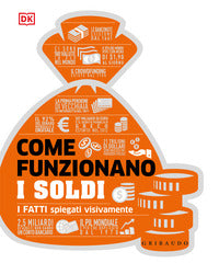 Come funzionano i soldi - i fatti spiegati visivamente 