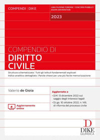 Compendio di diritto civile 2023 