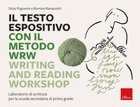 Testo espositivo con il metodo wrw - writing and reading workshop laboratorio di scrittura per 
