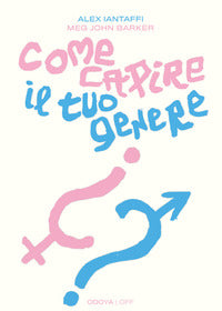 Come capire il tuo genere 