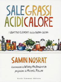 Sale grassi acidi calore 