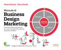 Manuale di business design marketing - il metodo basato sulle persone per creare strategie di 
