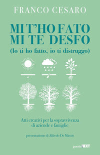 Mi t'ho fato mi te desfo - io ti ho fatto io ti distruggo atti creativi per la sopravvivenza 