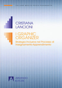 Graphic organizer 