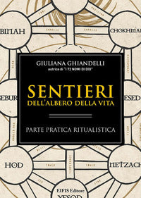 Sentieri dell'albero della vita - parte pratica ritualistica 