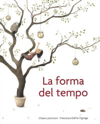 Forma del tempo 