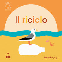 Riciclo 