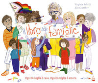 Libro delle famiglie 