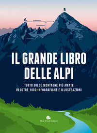 Grande libro delle alpi - tutto sulle montagne piu' amate in oltre 100 infografiche e illustrazioni 