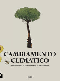 Cambiamento climatico 