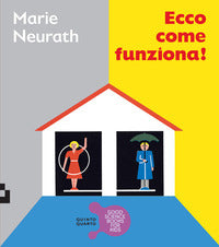 Ecco come funziona ! 