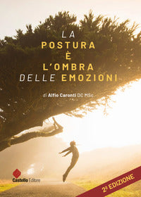 Postura e' l'ombra delle emozioni 