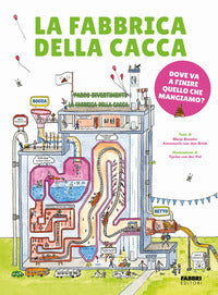 Fabbrica della cacca - dove va a finire quello che mangiamo ? 