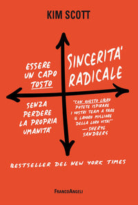 Sincerita' radicale 