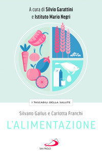 Alimentazione 