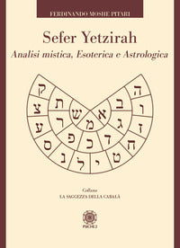 Sefer yetzirah - analisi mistica esoterica e astrologica 