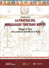 Pratica del massaggio tibetano kunye - raggi di luce che portano beneficio a tutti 
