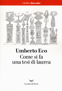 Come si fa una tesi di laurea 