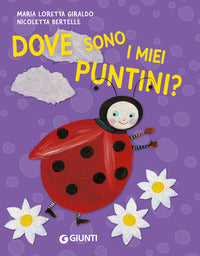 Dove sono i miei puntini ? 