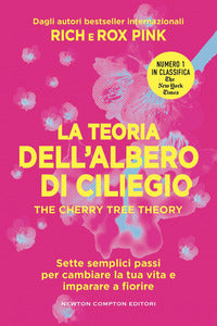 Teoria dell'albero di ciliegio - the cherry tree theory 