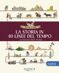 Storia in 40 linee del tempo 