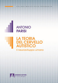 Teoria del cervello autistico 